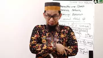 Potret Ustaz Adi Hidayat