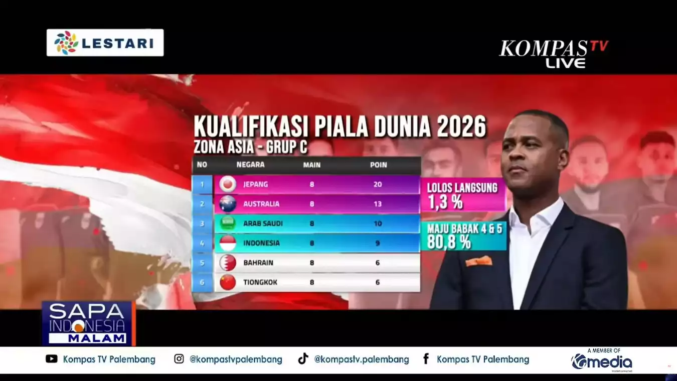 Hitungan statistik Wamen Dikti Stella Christie tentang peluang Timnas Indonesia bisa lolos ke Piala Dunia 2026.