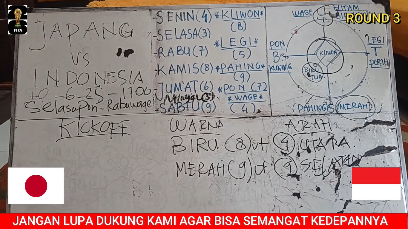 Jepang vs Timnas Indonesia Siapa Menang? Ramalan Primbon Jawa Sudah Memprediksi, Ternyata yang akan Kalah Adalah...
            - galeri foto