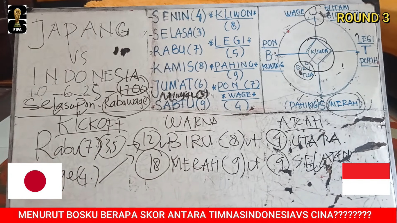 Jepang vs Timnas Indonesia Siapa Menang? Ramalan Primbon Jawa Sudah Memprediksi, Ternyata yang akan Kalah Adalah...
            - galeri foto