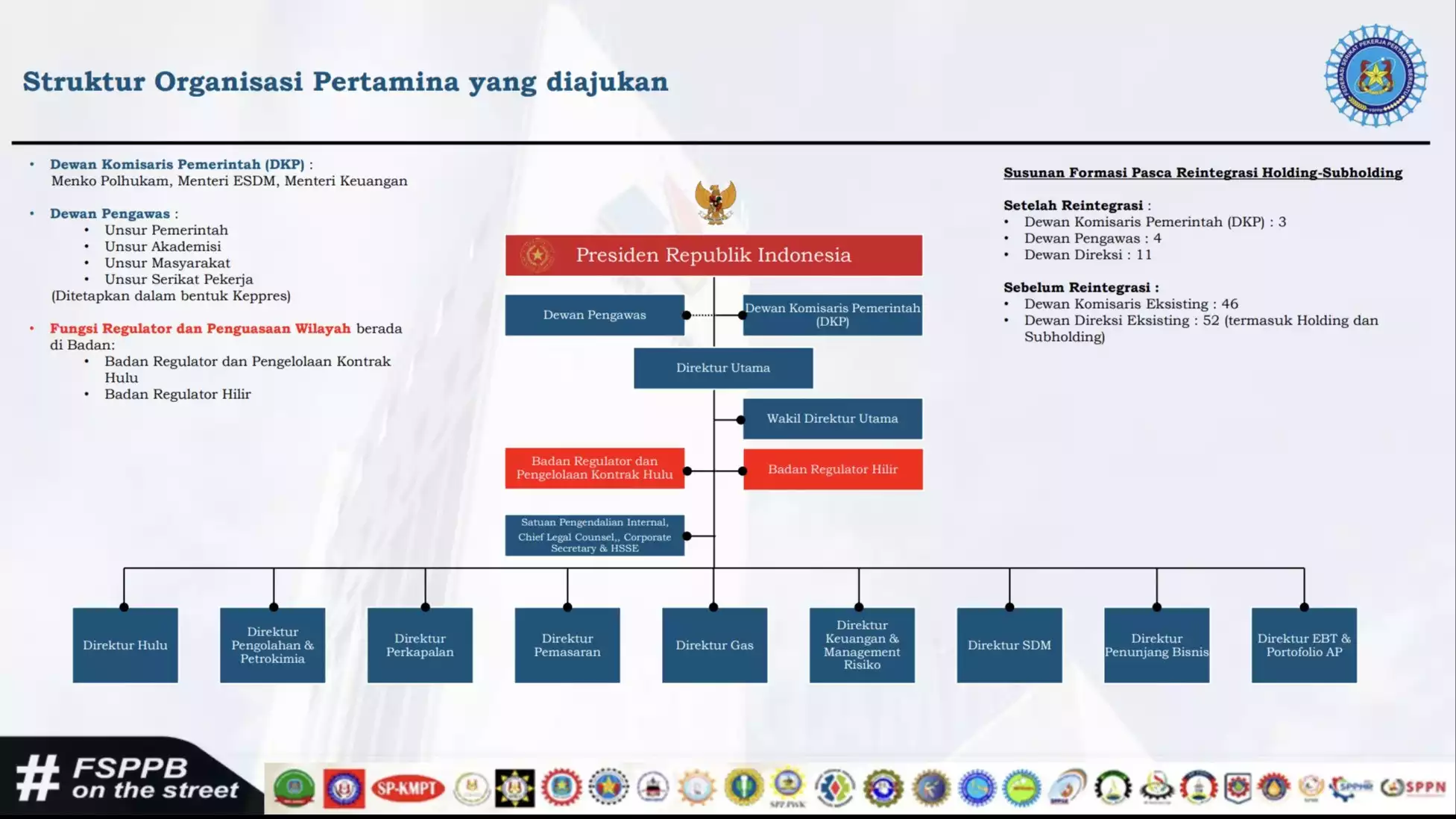 Reintegrasi Pertamina