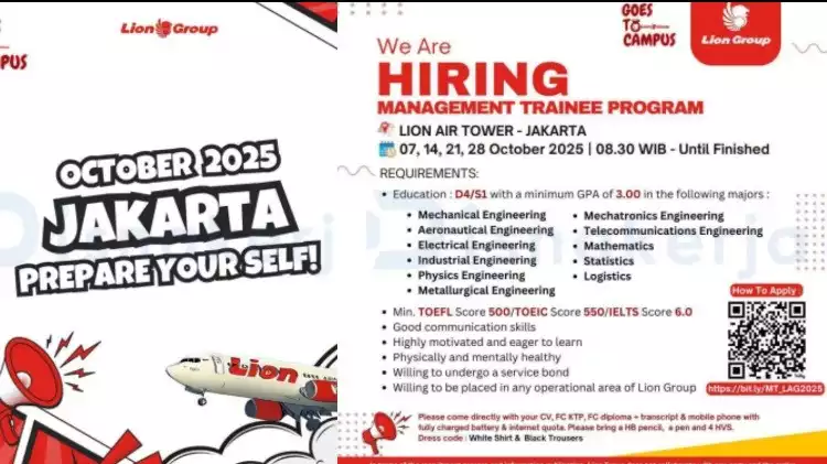 Lowongan kerja lulusan D4/S1 di Lion Air Group
