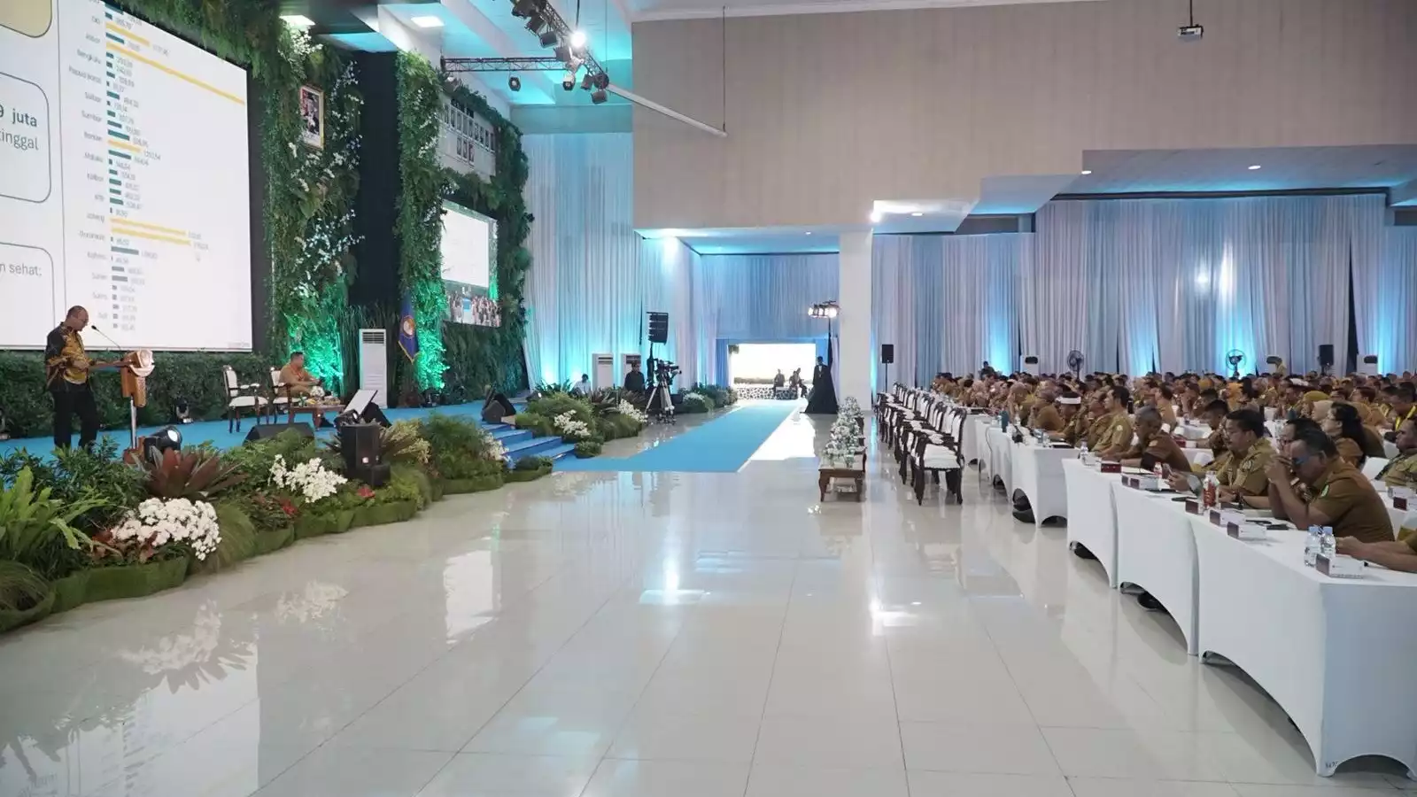 Kementerian PKP menghadiri Rapat Koordinasi Sinkronisasi Program Perumahan dan Kawasan Permukiman dengan Pemerintah Daerah di Balairung Rudini, Kampus IPDN, Kabupaten Sumedang, Jawa Barat.