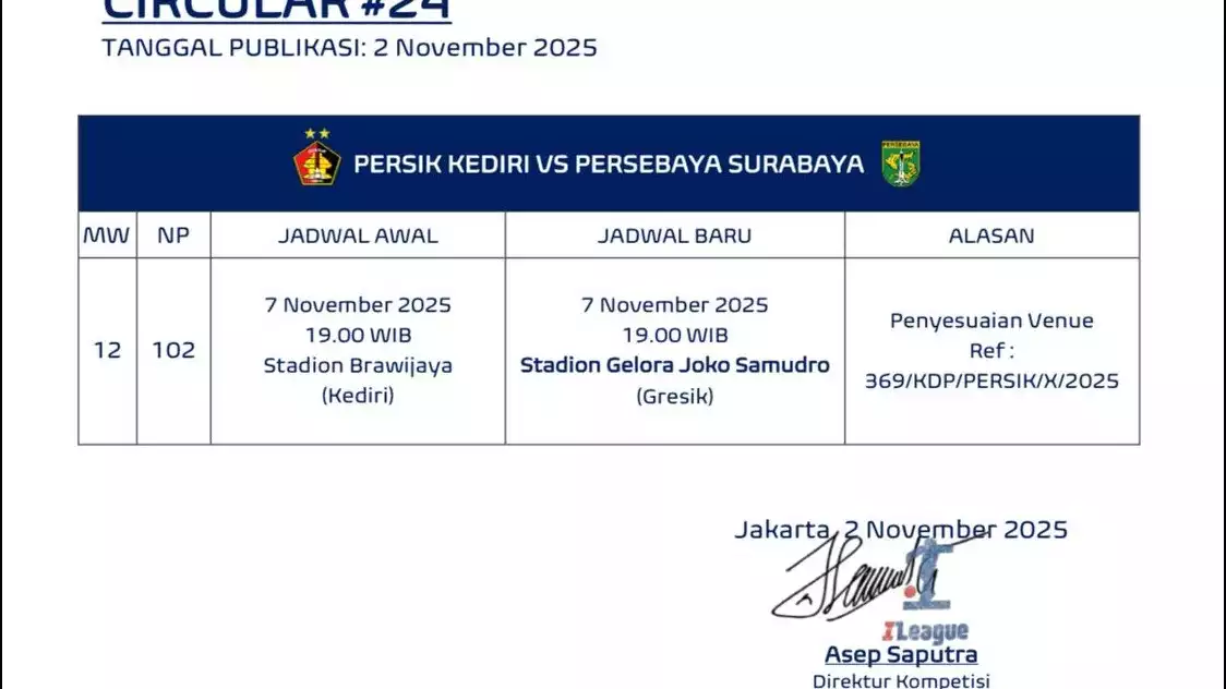 Persik Kediri akan menggunakan Stadion Gelora Joko Samudro, Gresik untuk menghadapi Persebaya Surabaya dalam laga lanjutan pekan ke 12 Super League.