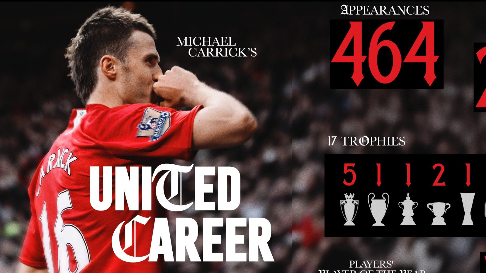 Michael Carrick United Career