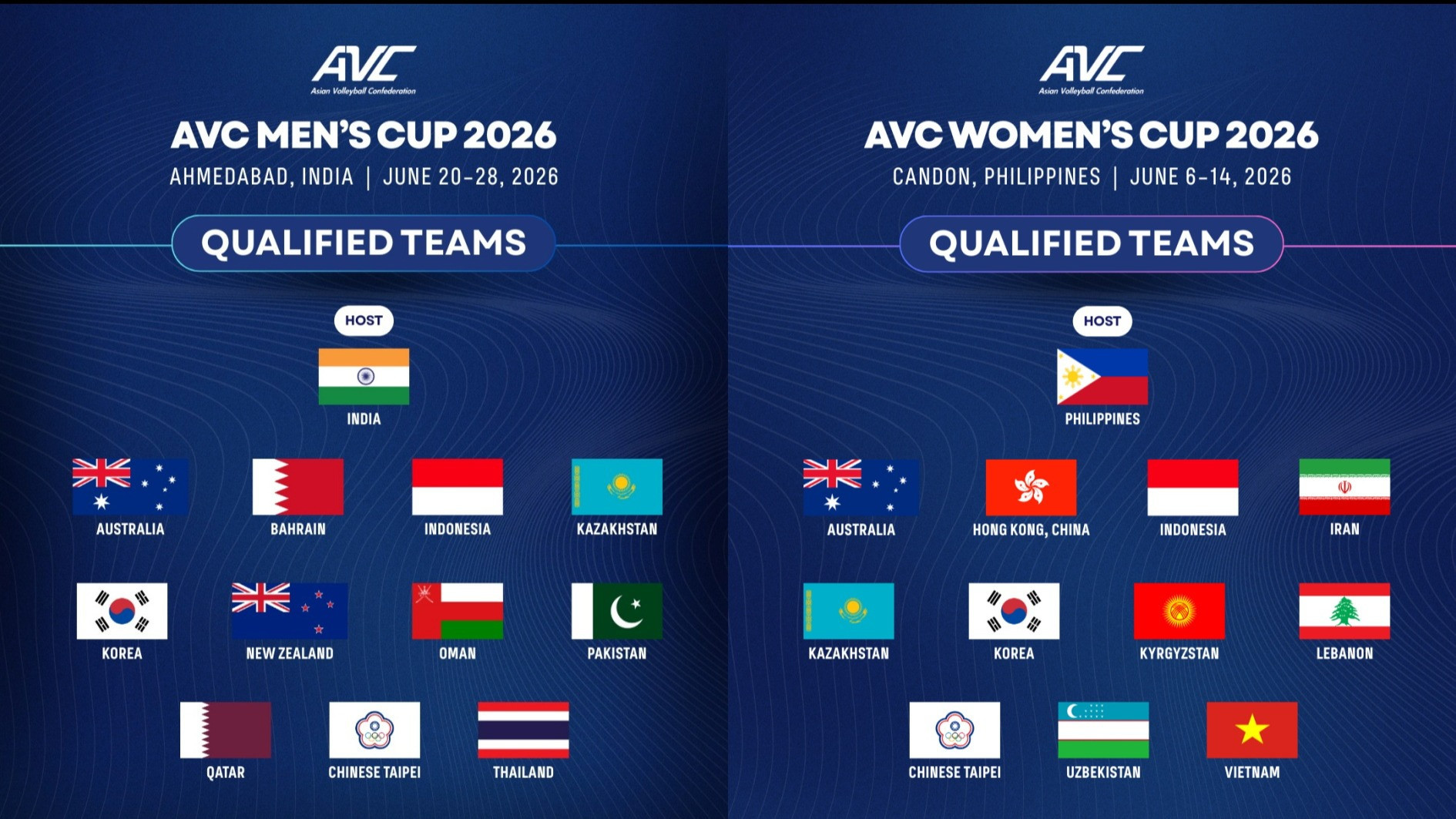 Tim Putra dan Putri Timnas Voli Indonesia Resmi Berlaga di AFC Cup 2026
            - galeri foto