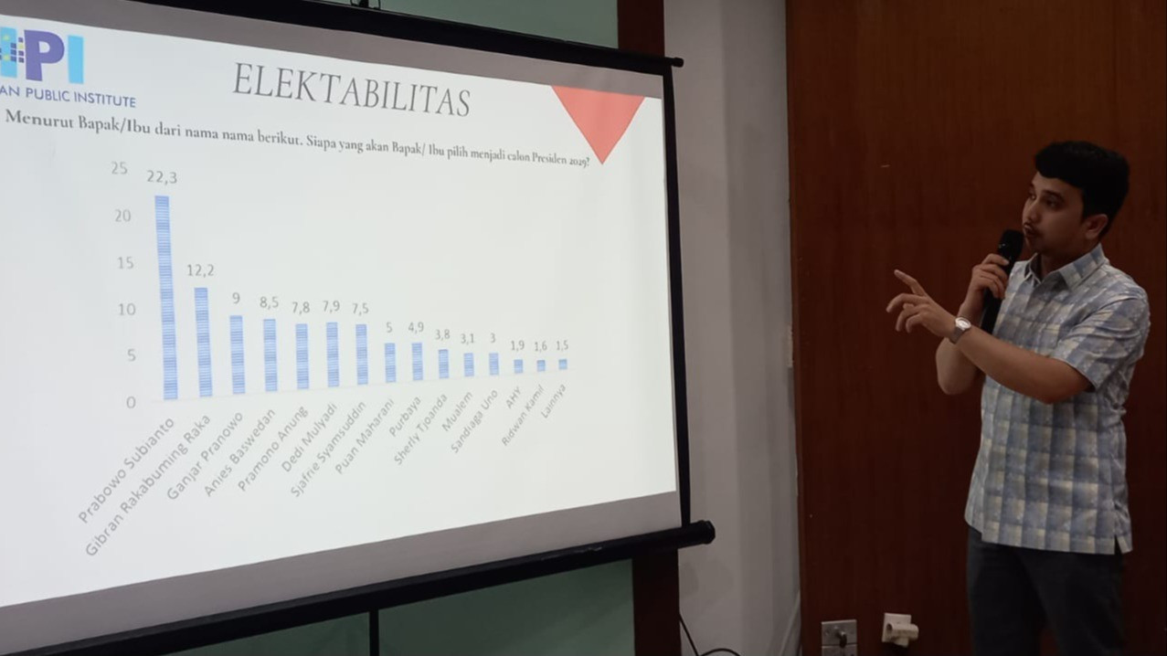 Peta Pilpres 2029 Mulai Berubah, Menhan Sjafrie Sjamsoeddin Muncul sebagai Lawan Kuat Prabowo
            - galeri foto