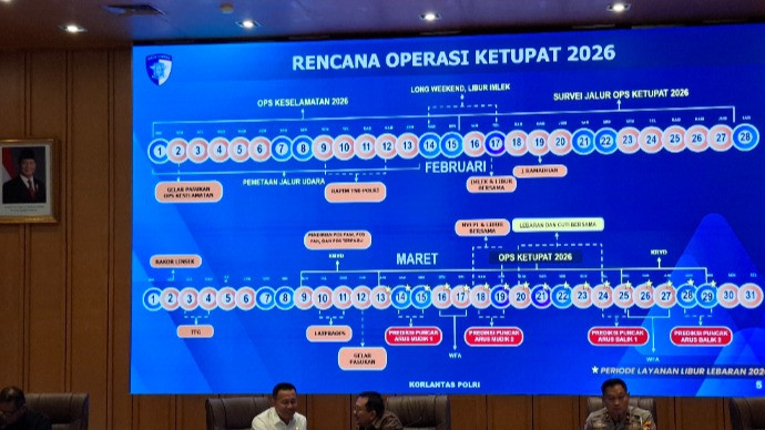 Polri Siapkan 10 Tol Fungsional untuk Urai Kemacetan Mudik Lebaran 2026
            - galeri foto