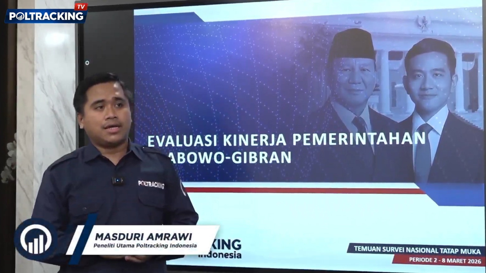Poltracking Temukan Publik Nilai MBG Program Bermanfaat Pemerintahan Prabowo-Gibran