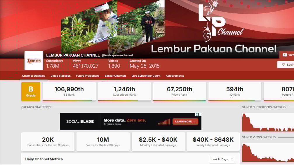 Menjabat sebagai Gubernur Jabar hingga Aktif 'Ngonten' di YouTube, Segini Harta Kekayaan Dedi Mulyadi
            - galeri foto