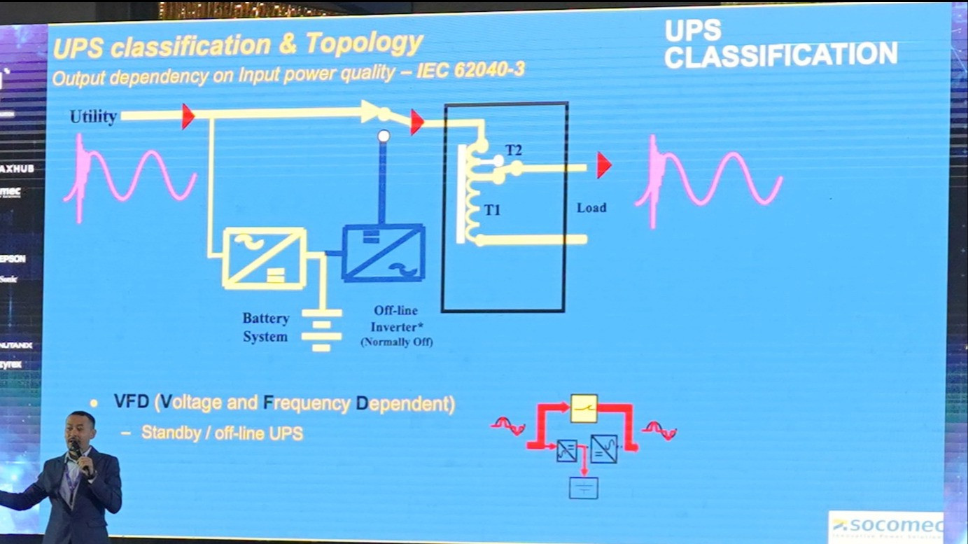 Mengapa Adopsi Teknologi Kecerdasan Buatan (AI) di Bidang Pendidikan, Riset dan Industri Tak Bisa Ditunda?
            - galeri foto