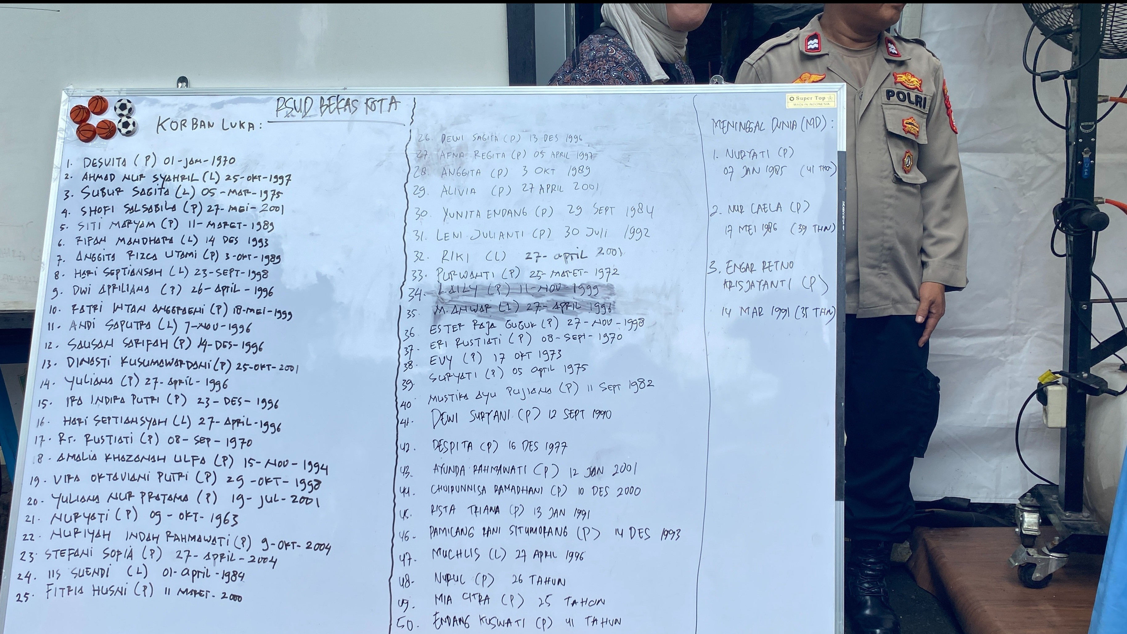 Data korban kecelakaan KA Argo Bromo Anggrek dengan KRL terpampang di Posko Aduan RSUD Kota Bekasi, Selasa (28/4/2026)