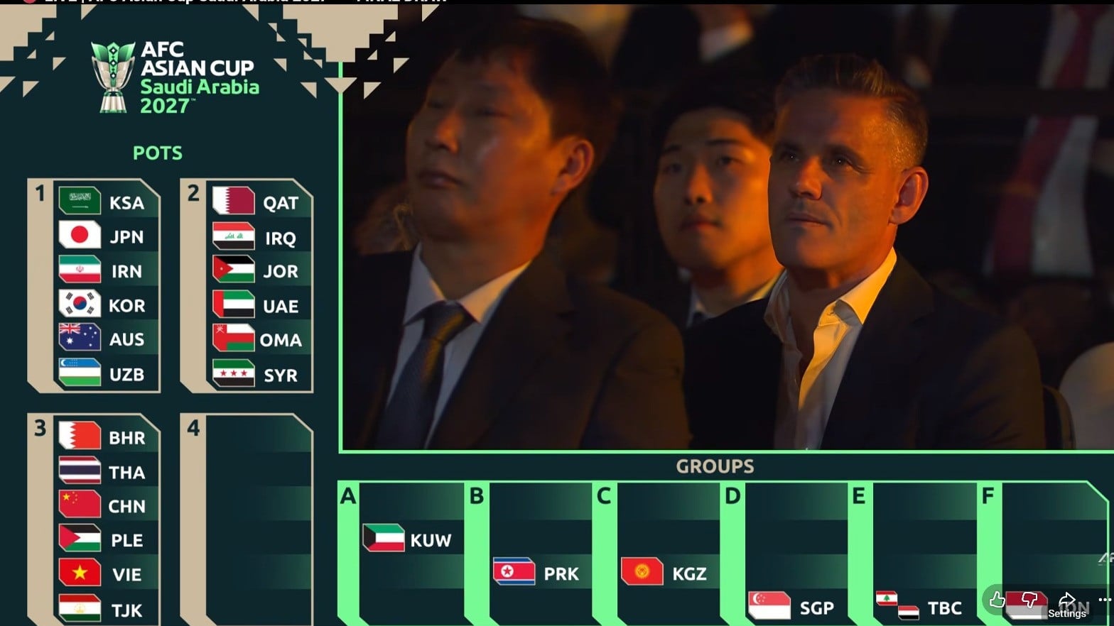 Hasil Drawing Piala Asia 2027: John Herdman Dibuat Pusing, Timnas Indonesia Langsung Lawan Ini di Babak Grup
            - galeri foto