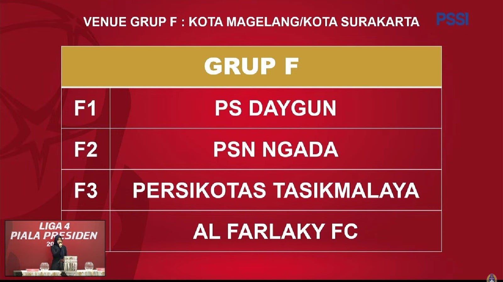 Hasil Drawing Grup F