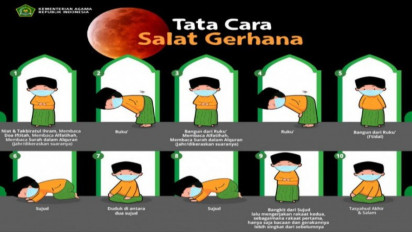 Kementerian Agama Rilis Panduan Shalat Gerhana Saat Pandemi