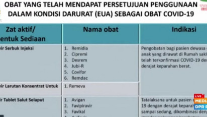 BPOM Beri Izin Penggunaan Darurat Remdesivir & Favipiravir Untuk Obat COVID-19