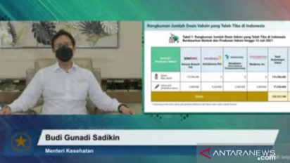 10 Juta Bahan Baku Vaksin Covid-19 Tiba di Tanah Air