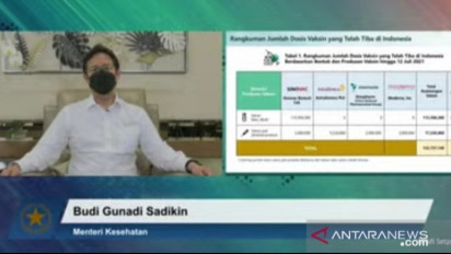Menkes: Vaksin Berbayar Adalah Opsi