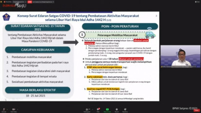 Satgas Covid-19 Larang Warga di Bawah 18 Tahun Bepergian