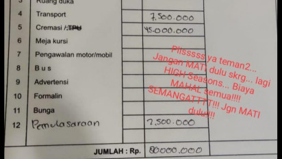 Rumah Duka Abadi Bantah Terlibat Kartel Kremasi, Tapi Tak Menyangkal Soal Biaya