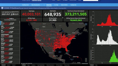Gara-Gara Varian Delta, Kasus Covid-19 di AS Tembus 40 Juta Orang