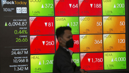 IHSG Menguat 21,87 Poin, Inilah Rekomendasi Saham yang Cocok Dibeli Hari Ini