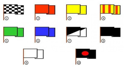 Arti 10 Bendera Balap, Bendera Hitam Artinya...