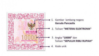 DJP: Meterai elektronik dapat dibubuhkan melalui portal e-meterai