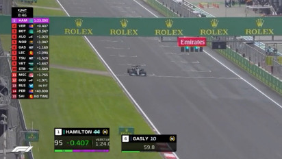 Ubah Rancangan Mesin, Hamilton Mundur 10 Grid Ke Urutan 11 di GP Turki