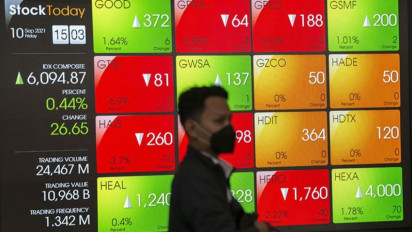 Sesi Pembukaan: IHSG Menguat 15,89 Poin