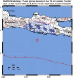 Pacitan Diguncang Gempa Bumi Magnitudo 4.8