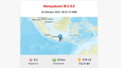 Gempa M 5.3 Guncang Malang 
