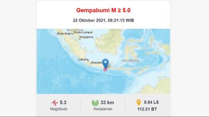 Gempa Bumi M 5.3 Malang Guncang Sejumlah Daerah di Selatan Jatim