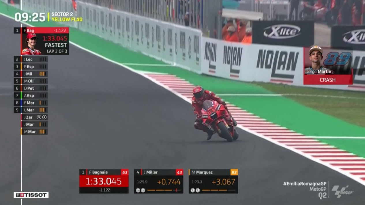 Francesco Bagnaia Start Terdepan Motogp Emilia Romagna di Sirkuit Misano Italia
            - galeri foto