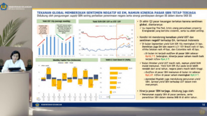 Aliran Modal Asing Masuk Rp9,9 triliun ke Pasar Saham Indonesia