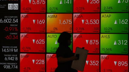 IHSG Ditutup Menguat 10,62 Poin ke Level 6.626,26