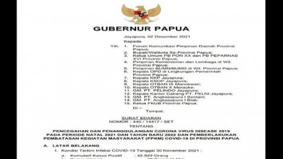Pemprov Papua Terbitkan Aturan PPKM  Saat Nataru. Berlaku 24 Desember 2021 Hingga 2 Januari 2022