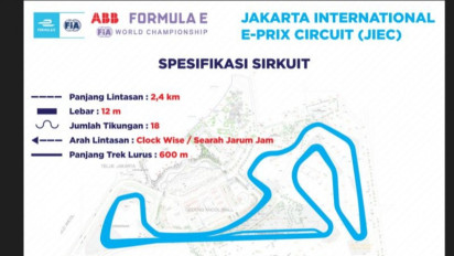 PT Jaya Konstruksi Manggala Pratama, Pemenang Tender Sirkuit Formula E di Taman Impian Jaya Ancol