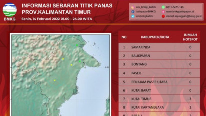 BMKG Deteksi Tujuh Titik Panas di Tiga Kabupaten di Kaltim