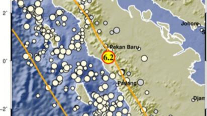 BREAKING NEWS: Ini Analisis Lengkap BMKG Soal Gempa Magnitudo 6,2 di Sumbar