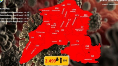 Kasus Aktif Covid-19 Terus Naik, Seluruh Wilayah Kendal Kini Zona Merah
