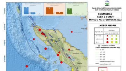 BMKG: Segmen Angkola Sesar Sumatera Mampu Picu Gempa Hingga M 7,6