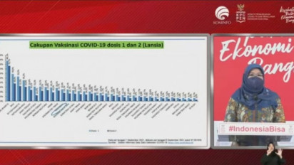 Laju Penularan Covid-19 di Indonesia Melambat, Vaksinasi Jalan Terus
