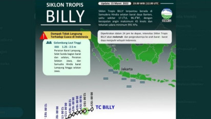 BMKG: Siklon tropis Billy Bergerak Jauhi Indonesia Dalam 24 jam