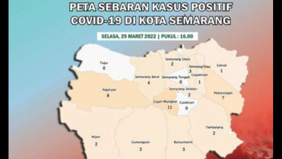 Kabar Baik, Tiga Kecamatan di Kota Semarang Sudah Nihil Kasus Covid-19