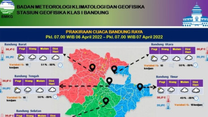 BMKG Bandung Sebut Akhir Musim Hujan Pada April Perlu Diwaspadai