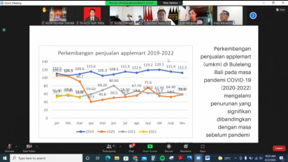Kredit Macet Terdampak Pandemi, Parta: Pemerintah Pusat Harus Bantu Bali Jangan Terlambat