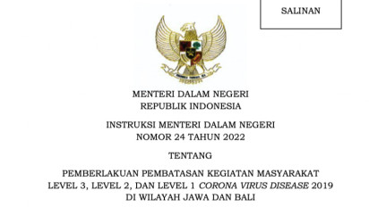 Kemendagri Keluarkan Aturan Baru PPKM, Restoran di Daerah Level 1 Boleh 100 Persen