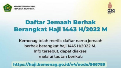 Inilah Jumlah Kuota Haji Tiap Provinsi yang Ditetapkan Kementerian Agama