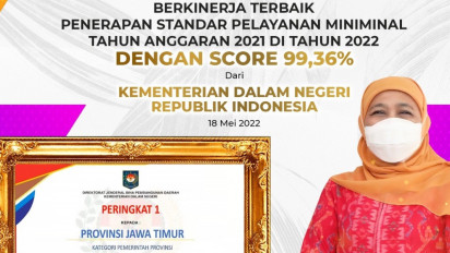 Jatim Dinobatkan Kemendagri jadi Provinsi Terbaik dengan Skor 99,36%, Ini Penilaiannya